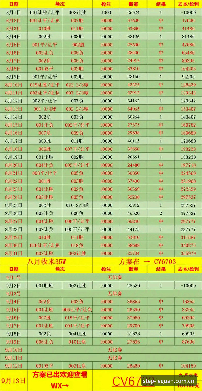 乐冠体育平台使用心得：英超赔率对比，一个老用户想说的三件事