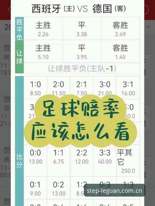 乐冠体育平台中文官方入口全解析：从赔率比对齐到会员开通的实用避坑说明